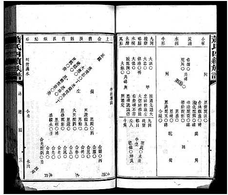 [下载][澬阳萧氏族谱_50卷_澬阳萧氏四续族谱]湖南.澬阳萧氏家谱_四十四.pdf