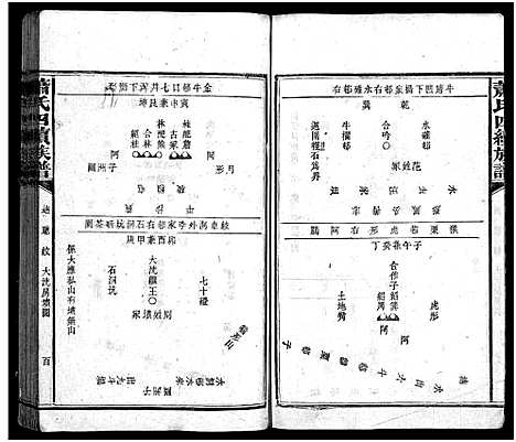 [下载][澬阳萧氏族谱_50卷_澬阳萧氏四续族谱]湖南.澬阳萧氏家谱_四十五.pdf