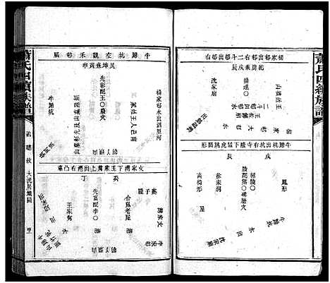 [下载][澬阳萧氏族谱_50卷_澬阳萧氏四续族谱]湖南.澬阳萧氏家谱_四十五.pdf