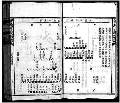 [下载][澬阳萧氏族谱_50卷_澬阳萧氏四续族谱]湖南.澬阳萧氏家谱_四十七.pdf