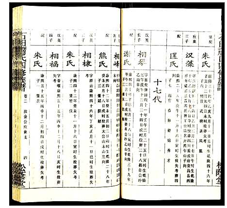 [下载][石田萧氏四修族谱]湖南.石田萧氏四修家谱_十二.pdf