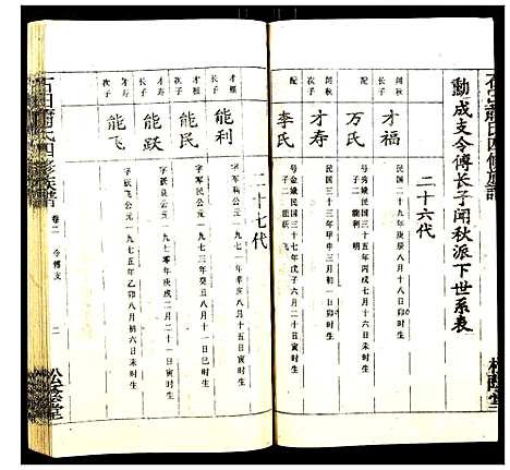 [下载][石田萧氏四修族谱]湖南.石田萧氏四修家谱_十三.pdf