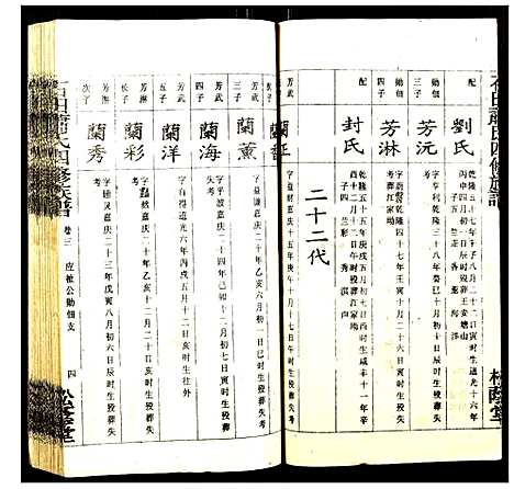 [下载][石田萧氏四修族谱]湖南.石田萧氏四修家谱_十四.pdf