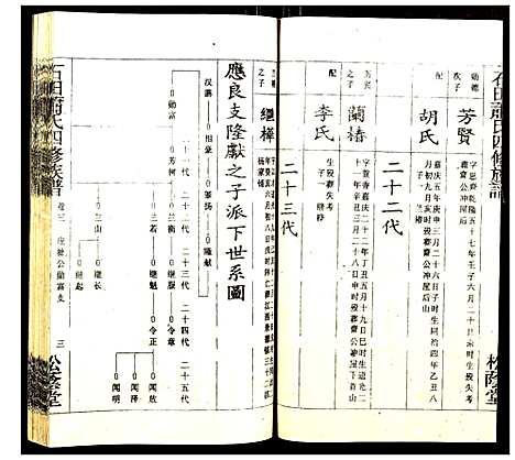 [下载][石田萧氏四修族谱]湖南.石田萧氏四修家谱_十五.pdf