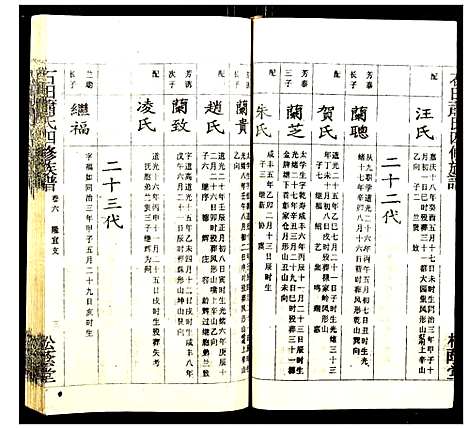 [下载][石田萧氏四修族谱]湖南.石田萧氏四修家谱_十七.pdf