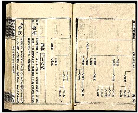 [下载][秀溪萧氏五修族谱_存69卷_萧氏五修族谱]湖南.秀溪萧氏五修家谱_一.pdf