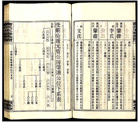 [下载][秀溪萧氏五修族谱_存69卷_萧氏五修族谱]湖南.秀溪萧氏五修家谱_十一.pdf