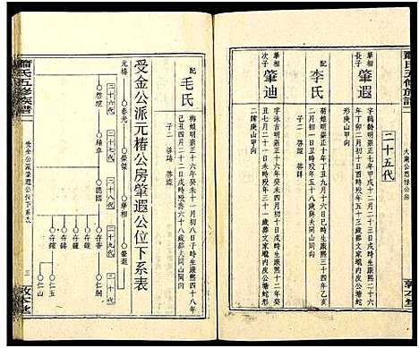 [下载][秀溪萧氏五修族谱_存69卷_萧氏五修族谱]湖南.秀溪萧氏五修家谱_十七.pdf