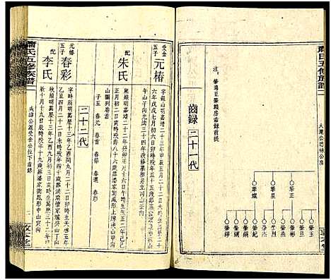 [下载][秀溪萧氏五修族谱_存69卷_萧氏五修族谱]湖南.秀溪萧氏五修家谱_三十五.pdf