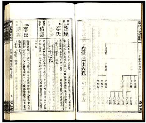 [下载][秀溪萧氏五修族谱_存69卷_萧氏五修族谱]湖南.秀溪萧氏五修家谱_四十三.pdf