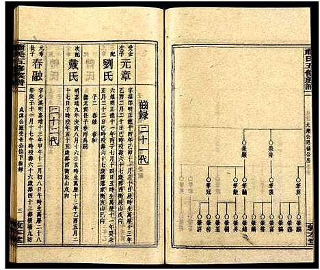 [下载][秀溪萧氏五修族谱_存69卷_萧氏五修族谱]湖南.秀溪萧氏五修家谱_四十四.pdf