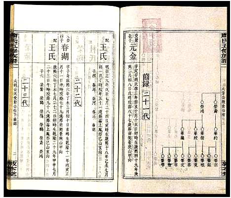 [下载][秀溪萧氏五修族谱_存69卷_萧氏五修族谱]湖南.秀溪萧氏五修家谱_七十.pdf