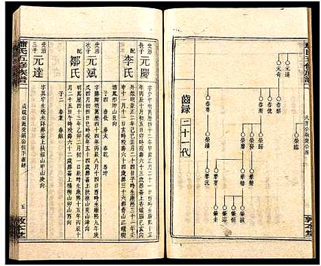 [下载][秀溪萧氏五修族谱_存69卷_萧氏五修族谱]湖南.秀溪萧氏五修家谱_七十六.pdf