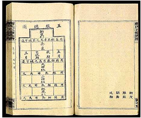 [下载][秀溪萧氏五修族谱_存69卷_萧氏五修族谱]湖南.秀溪萧氏五修家谱_八十八.pdf