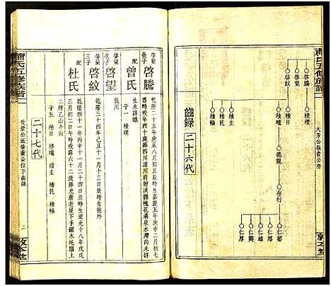 [下载][秀溪萧氏五修族谱_存69卷_萧氏五修族谱]湖南.秀溪萧氏五修家谱_一百一.pdf