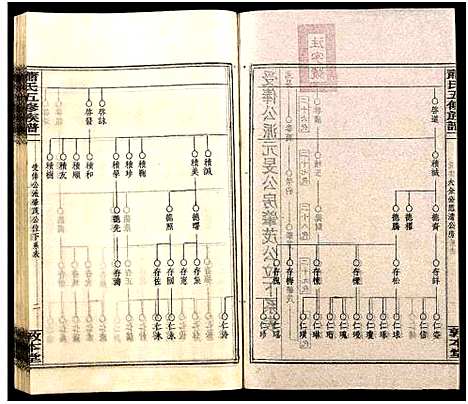 [下载][秀溪萧氏五修族谱_存69卷_萧氏五修族谱]湖南.秀溪萧氏五修家谱_107.pdf