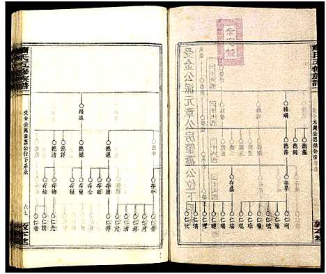 [下载][秀溪萧氏五修族谱_存69卷_萧氏五修族谱]湖南.秀溪萧氏五修家谱_114.pdf