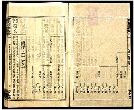 [下载][秀溪萧氏五修族谱_存69卷_萧氏五修族谱]湖南.秀溪萧氏五修家谱_115.pdf