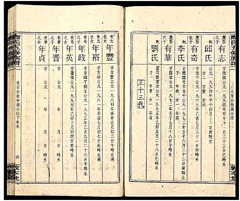 [下载][秀溪萧氏五修族谱_存69卷_萧氏五修族谱]湖南.秀溪萧氏五修家谱_121.pdf