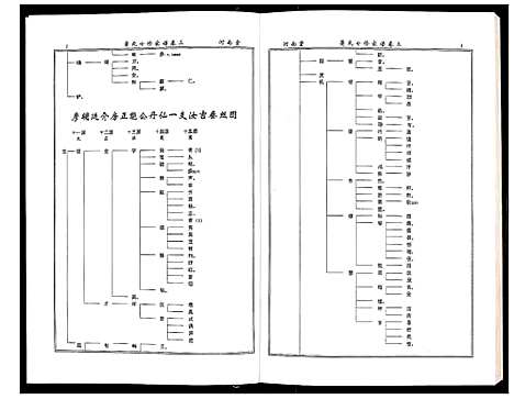 [下载][萧氏七修家谱]湖南.萧氏七修家谱_三.pdf