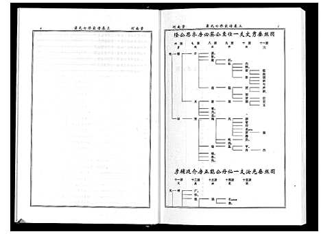 [下载][萧氏七修家谱]湖南.萧氏七修家谱_三.pdf