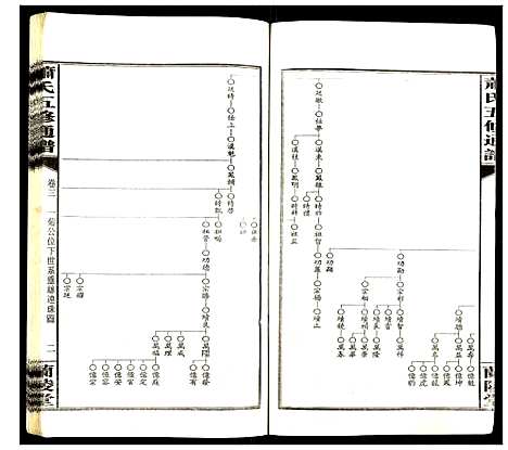 [下载][萧氏五修族谱]湖南.萧氏五修家谱_四.pdf