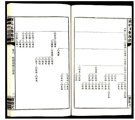 [下载][萧氏五修族谱]湖南.萧氏五修家谱_六.pdf