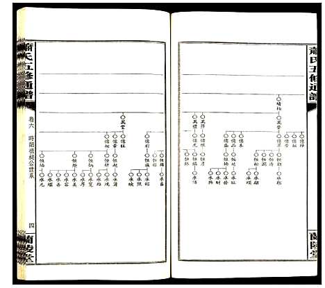 [下载][萧氏五修族谱]湖南.萧氏五修家谱_六.pdf