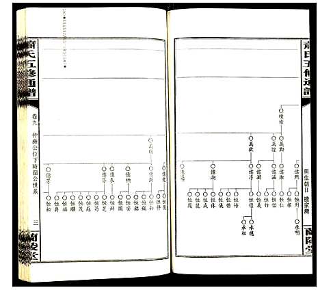 [下载][萧氏五修族谱]湖南.萧氏五修家谱_九.pdf