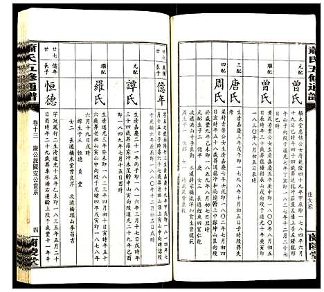 [下载][萧氏五修族谱]湖南.萧氏五修家谱_十三.pdf