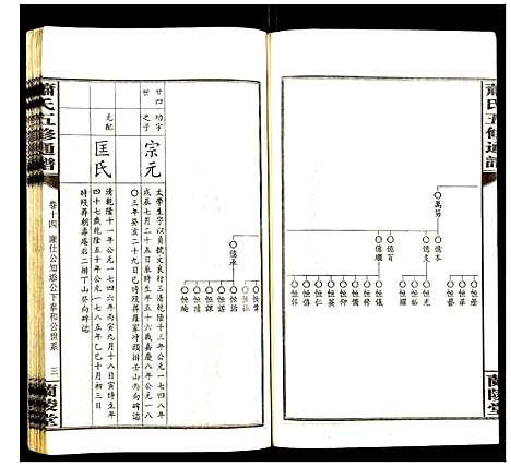 [下载][萧氏五修族谱]湖南.萧氏五修家谱_十四.pdf