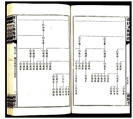 [下载][萧氏五修族谱]湖南.萧氏五修家谱_十五.pdf