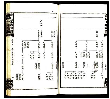 [下载][萧氏五修族谱]湖南.萧氏五修家谱_十五.pdf