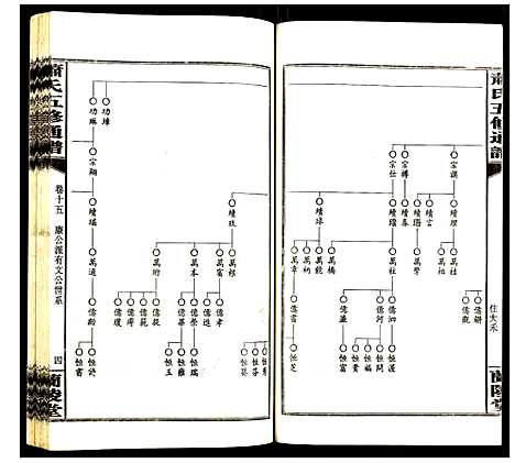 [下载][萧氏五修族谱]湖南.萧氏五修家谱_十五.pdf