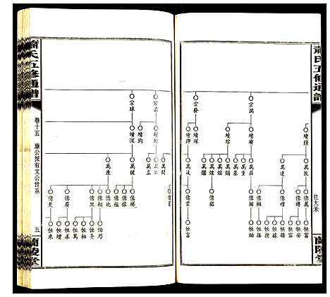 [下载][萧氏五修族谱]湖南.萧氏五修家谱_十五.pdf