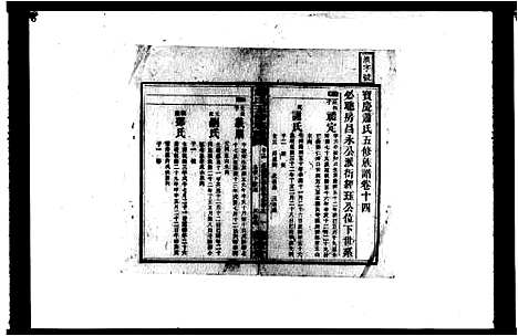 [下载][萧氏五修族谱_20卷首1卷_宝庆萧氏五修族谱]湖南.萧氏五修家谱_二.pdf