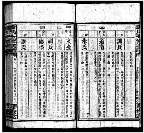 [下载][萧氏五修族谱_20卷首1卷_宝庆萧氏五修族谱_萧氏五修族谱]湖南.萧氏五修家谱_七.pdf