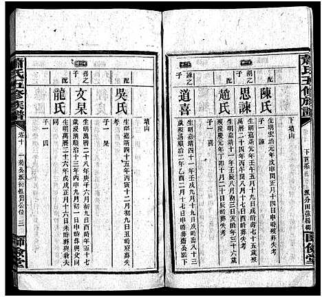 [下载][萧氏五修族谱_20卷首1卷_宝庆萧氏五修族谱_萧氏五修族谱]湖南.萧氏五修家谱_十.pdf