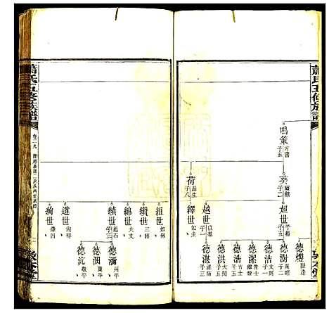 [下载][萧氏五修族谱_32卷]湖南.萧氏五修家谱_十.pdf