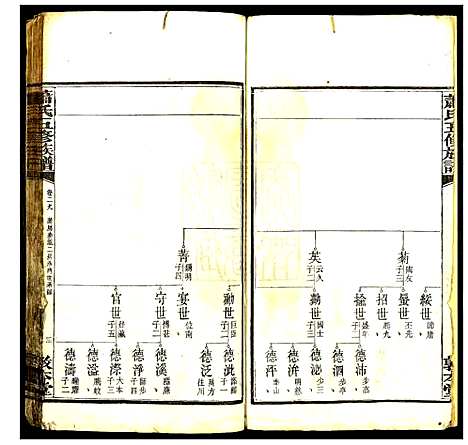 [下载][萧氏五修族谱_32卷]湖南.萧氏五修家谱_十.pdf