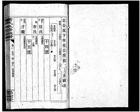 [下载][萧氏五续族谱_14卷首末各1卷_萧氏五续族谱]湖南.萧氏五续家谱_三.pdf