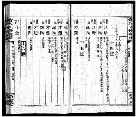 [下载][萧氏五续族谱_14卷首末各1卷_萧氏五续族谱]湖南.萧氏五续家谱_三.pdf