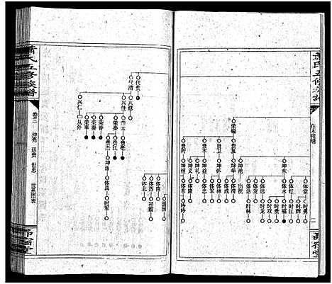 [下载][萧氏五续族谱_14卷首末各1卷_萧氏五续族谱]湖南.萧氏五续家谱_四.pdf