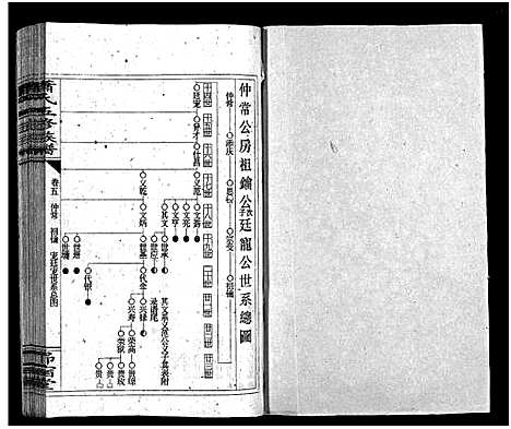 [下载][萧氏五续族谱_14卷首末各1卷_萧氏五续族谱]湖南.萧氏五续家谱_六.pdf