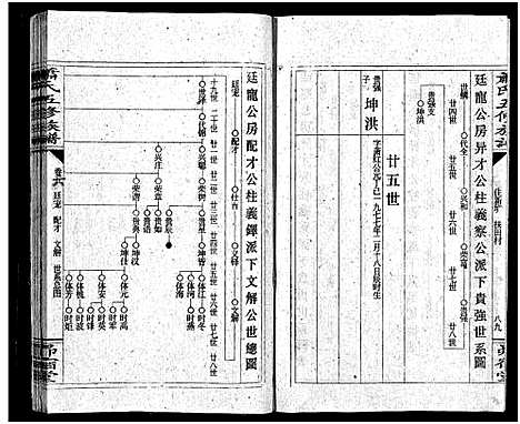 [下载][萧氏五续族谱_14卷首末各1卷_萧氏五续族谱]湖南.萧氏五续家谱_七.pdf