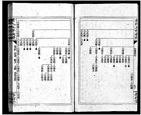 [下载][萧氏五续族谱_14卷首末各1卷_萧氏五续族谱]湖南.萧氏五续家谱_七.pdf