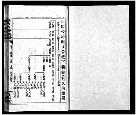 [下载][萧氏五续族谱_14卷首末各1卷_萧氏五续族谱]湖南.萧氏五续家谱_八.pdf