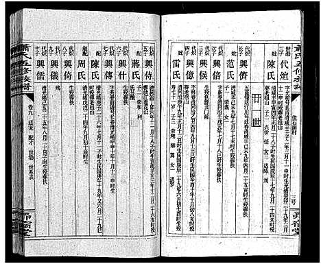 [下载][萧氏五续族谱_14卷首末各1卷_萧氏五续族谱]湖南.萧氏五续家谱_十.pdf