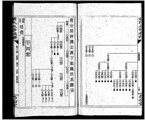 [下载][萧氏五续族谱_14卷首末各1卷_萧氏五续族谱]湖南.萧氏五续家谱_十五.pdf