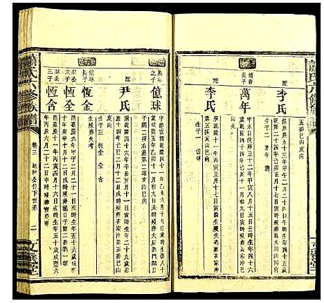 [下载][萧氏六修族谱]湖南.萧氏六修家谱_三.pdf